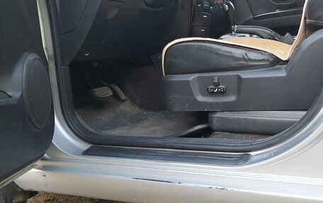 KIA Sorento IV, 2008 год, 630 000 рублей, 11 фотография