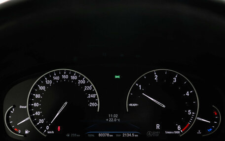 BMW X4, 2021 год, 4 877 000 рублей, 13 фотография