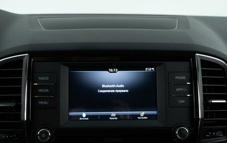 Skoda Karoq I, 2020 год, 2 349 046 рублей, 17 фотография