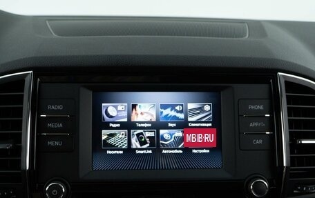 Skoda Karoq I, 2020 год, 2 349 046 рублей, 18 фотография