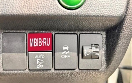 Honda Fit III, 2015 год, 690 007 рублей, 22 фотография