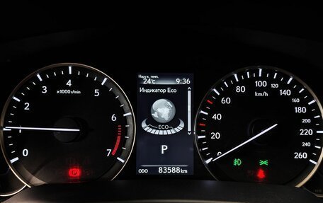 Lexus RX IV рестайлинг, 2016 год, 4 221 000 рублей, 18 фотография
