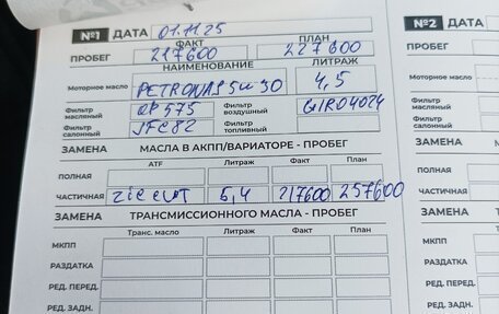 Mitsubishi ASX I рестайлинг, 2010 год, 680 000 рублей, 18 фотография