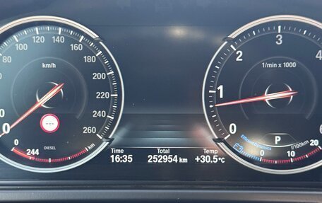 BMW X6, 2017 год, 3 500 000 рублей, 9 фотография