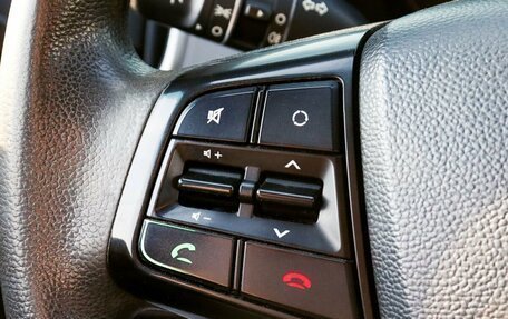 Hyundai Creta I рестайлинг, 2020 год, 1 650 111 рублей, 13 фотография