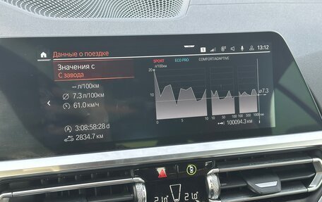 BMW 4 серия, 2021 год, 6 450 000 рублей, 2 фотография