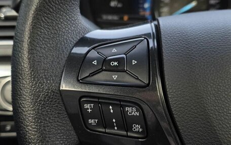 Ford Explorer VI, 2015 год, 2 499 000 рублей, 13 фотография