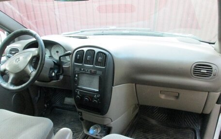 Dodge Caravan IV, 2003 год, 288 000 рублей, 5 фотография