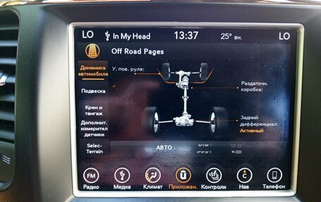 Jeep Grand Cherokee, 2018 год, 4 500 000 рублей, 21 фотография