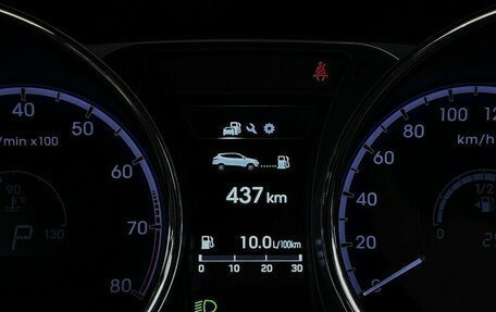 Hyundai ix35 I рестайлинг, 2014 год, 1 220 000 рублей, 6 фотография