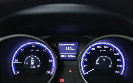 Hyundai ix35 I рестайлинг, 2012 год, 1 120 000 рублей, 16 фотография
