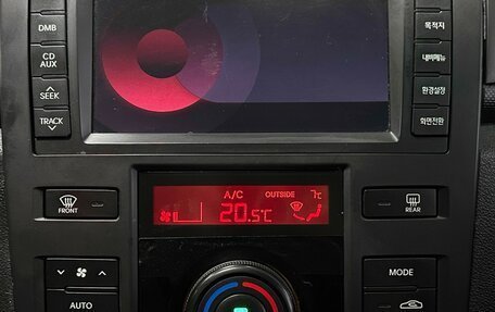 KIA Forte II, 2008 год, 697 000 рублей, 22 фотография