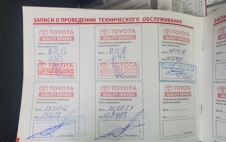 Toyota Highlander III, 2014 год, 2 480 000 рублей, 19 фотография