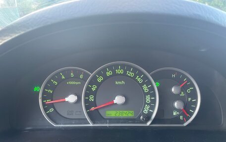 KIA Sorento IV, 2008 год, 870 000 рублей, 7 фотография