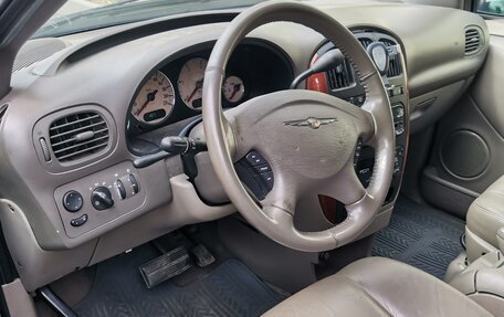 Chrysler Voyager IV, 2006 год, 1 200 000 рублей, 8 фотография