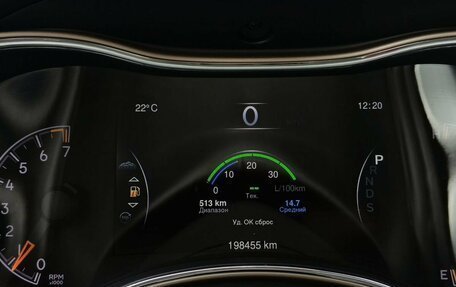 Jeep Grand Cherokee, 2014 год, 2 349 000 рублей, 30 фотография