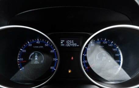 Hyundai ix35 I рестайлинг, 2015 год, 1 580 000 рублей, 12 фотография