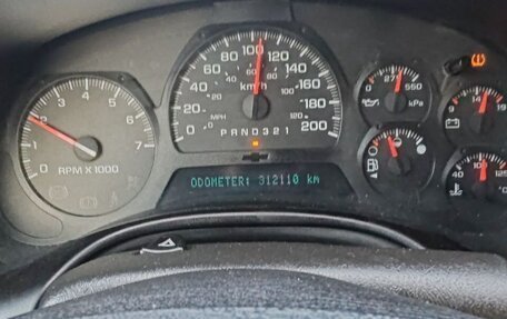 Chevrolet TrailBlazer II, 2007 год, 699 000 рублей, 16 фотография