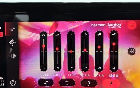 Volkswagen Golf VIII, 2022 год, 1 970 000 рублей, 11 фотография