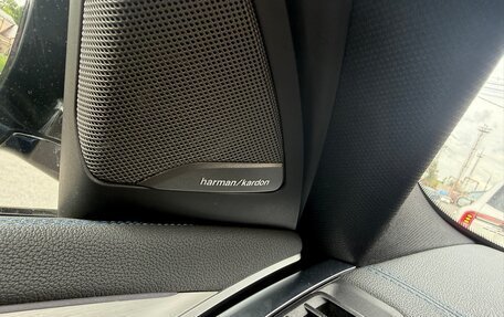 BMW X4, 2020 год, 5 400 000 рублей, 14 фотография