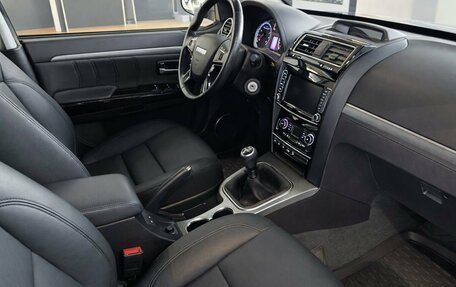 Haval H5 I, 2020 год, 1 800 000 рублей, 8 фотография