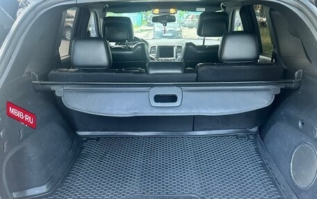 Jeep Grand Cherokee, 2015 год, 1 750 000 рублей, 5 фотография