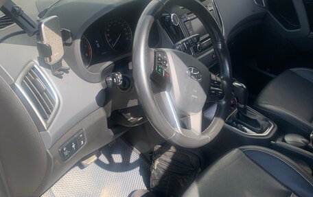 Hyundai Creta I рестайлинг, 2017 год, 1 899 000 рублей, 5 фотография