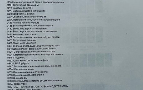 BMW X4, 2019 год, 5 290 000 рублей, 18 фотография