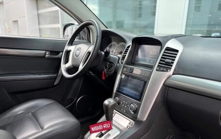 Daewoo Winstorm, 2007 год, 595 000 рублей, 23 фотография