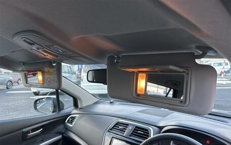 Suzuki SX4 II рестайлинг, 2020 год, 1 350 000 рублей, 10 фотография