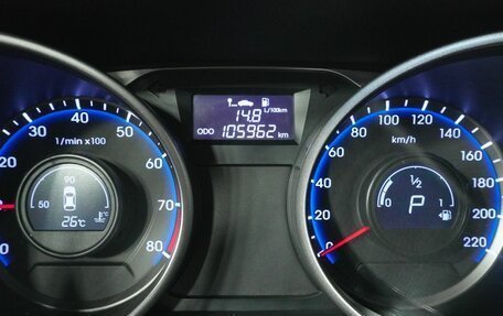 Hyundai ix35 I рестайлинг, 2014 год, 1 459 000 рублей, 17 фотография