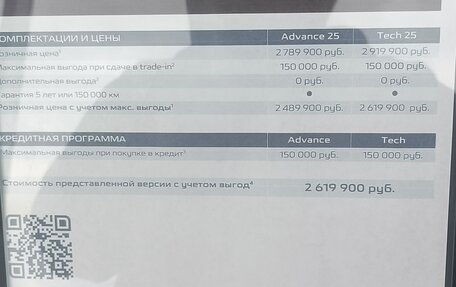Changan CS35 Plus, 2025 год, 2 300 000 рублей, 7 фотография