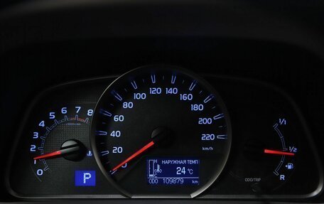 Toyota RAV4, 2013 год, 2 050 000 рублей, 13 фотография