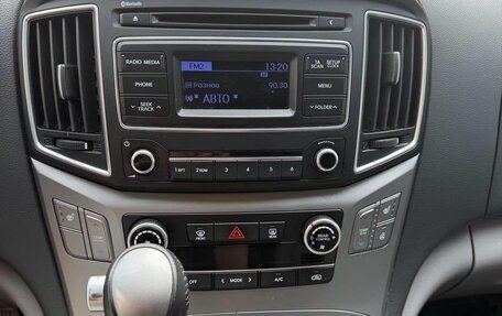 Hyundai H-1 II рестайлинг, 2020 год, 2 950 000 рублей, 10 фотография
