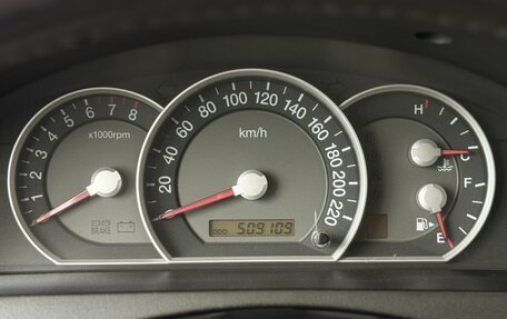 KIA Sorento IV, 2007 год, 750 000 рублей, 13 фотография