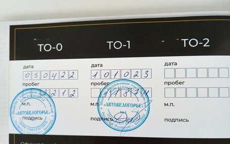 Renault Duster, 2022 год, 2 700 000 рублей, 38 фотография