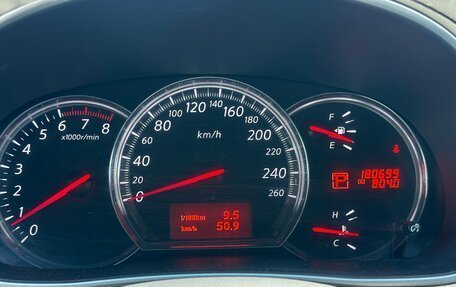 Nissan Teana, 2010 год, 900 000 рублей, 29 фотография