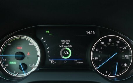 Toyota Venza, 2020 год, 4 159 000 рублей, 15 фотография