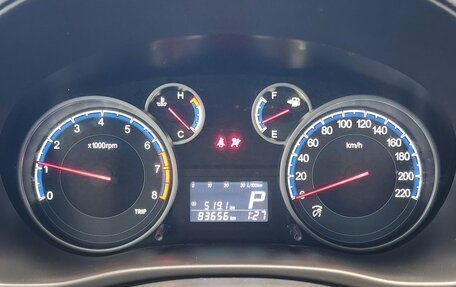 Suzuki SX4 II рестайлинг, 2012 год, 1 080 000 рублей, 12 фотография