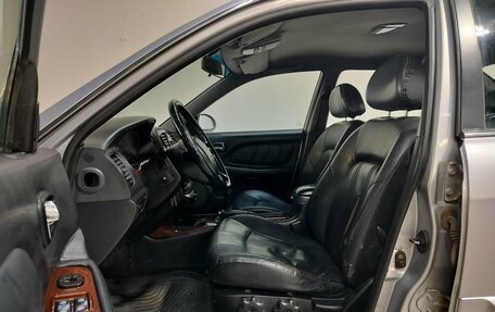 Hyundai Sonata IV рестайлинг, 2008 год, 390 000 рублей, 15 фотография