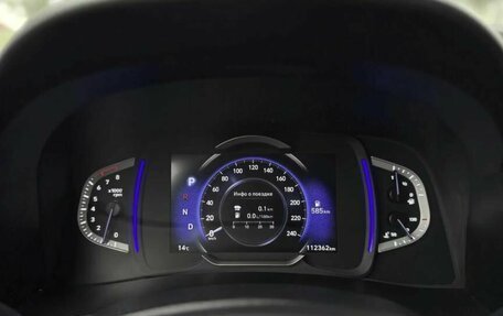 Hyundai Creta I рестайлинг, 2021 год, 2 150 000 рублей, 17 фотография