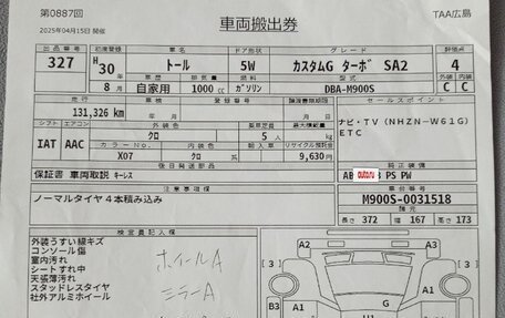 Daihatsu Thor I, 2018 год, 1 050 000 рублей, 34 фотография