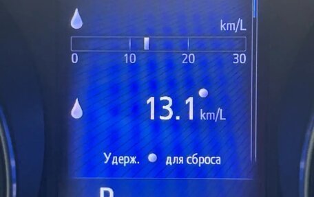 Toyota C-HR I рестайлинг, 2018 год, 2 399 000 рублей, 8 фотография