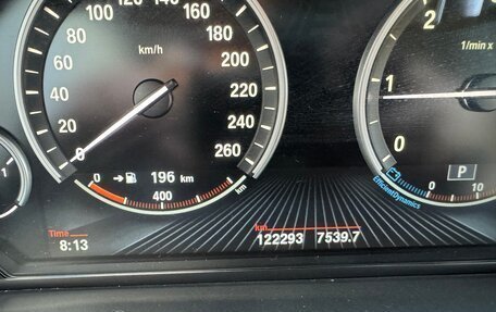 BMW X4, 2017 год, 3 300 000 рублей, 6 фотография