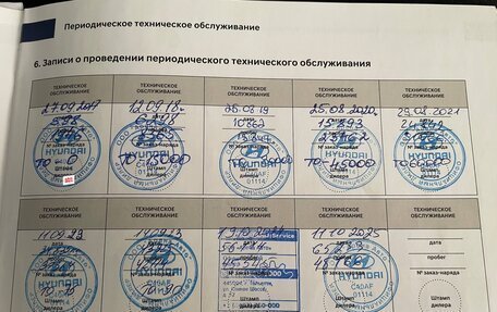 Hyundai Creta I рестайлинг, 2017 год, 1 850 000 рублей, 18 фотография