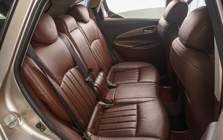 Infiniti EX, 2008 год, 1 249 000 рублей, 7 фотография