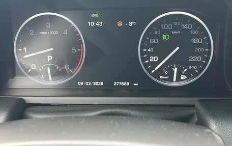 Land Rover Range Rover III, 2011 год, 1 400 000 рублей, 12 фотография