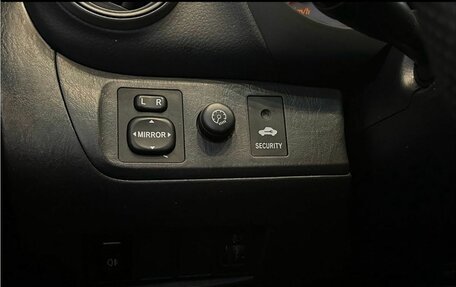 Toyota RAV4, 2003 год, 1 099 000 рублей, 18 фотография