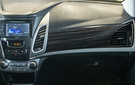 SsangYong Actyon II рестайлинг, 2013 год, 1 099 000 рублей, 8 фотография
