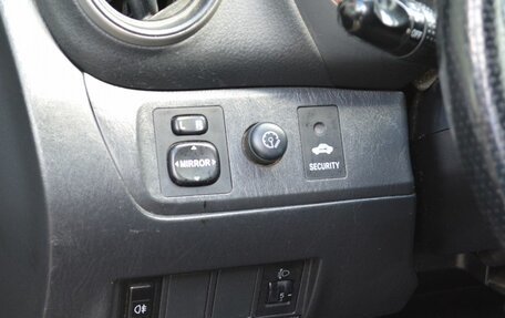 Toyota RAV4, 2004 год, 589 888 рублей, 15 фотография